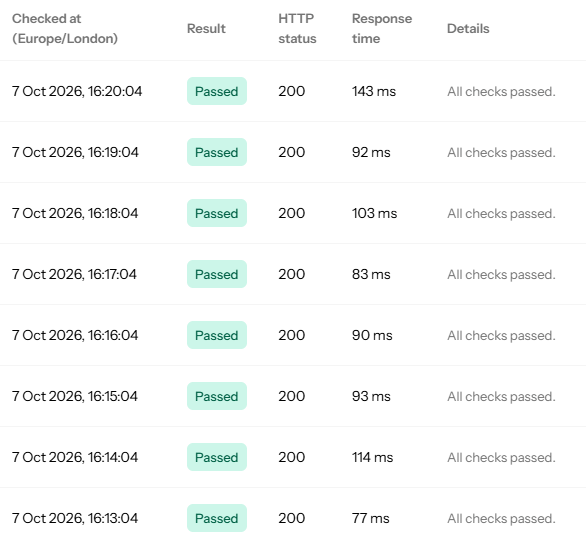 PingHoot check history with dates, results, HTTP status codes and response times