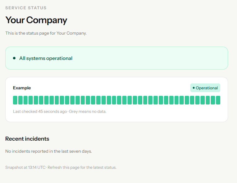 Example public status page showing operational websites
